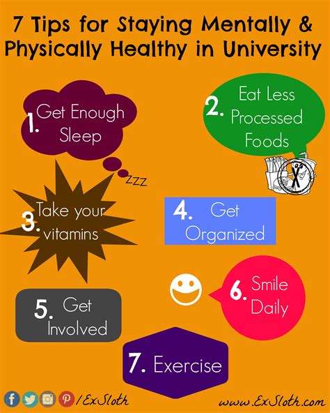 Stay Healthy Mentally Too In University Diary Of An Exsloth