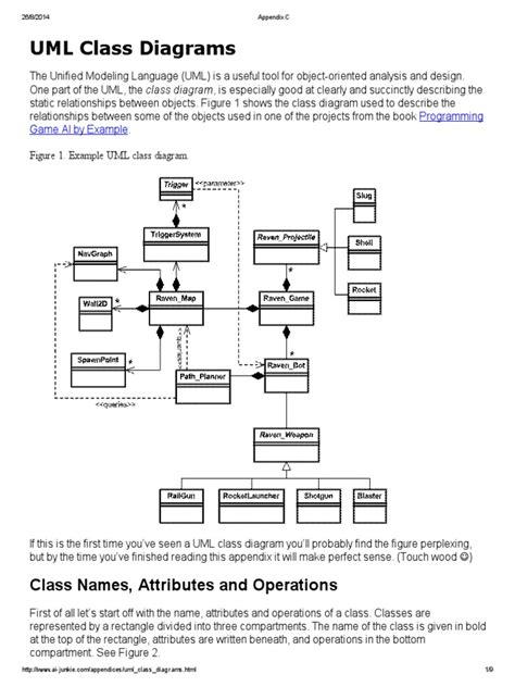 Uml Class Diagrams Programming Game Ai Class Computer Programming