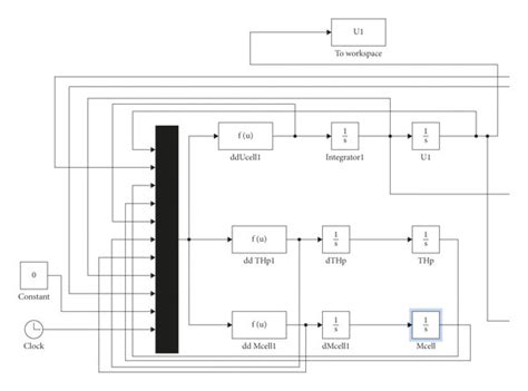 Block Diagrams Plotted In Matlabsimulink For The Numerical Solution Of