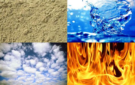 Understanding The Four Elements As Metaphor Living The Present Moment