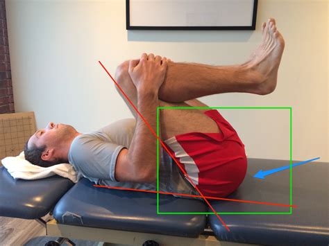 Compensating For Limited Hip Flexion Optim Manual Therapy