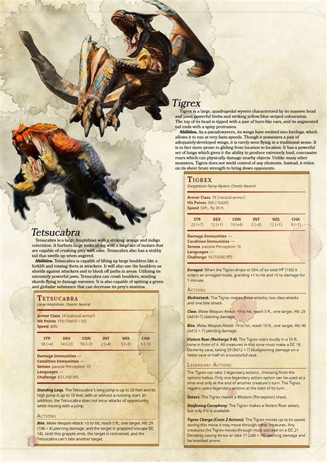 Dungeons And Dragons 5e Character Builder Home Brew Dastmedicine