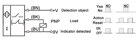 Inductive Proximity Sensor Wiring Diagram