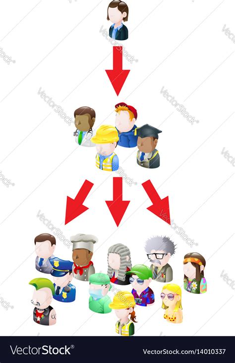 Idea Spreading To Lots Of People Royalty Free Vector Image