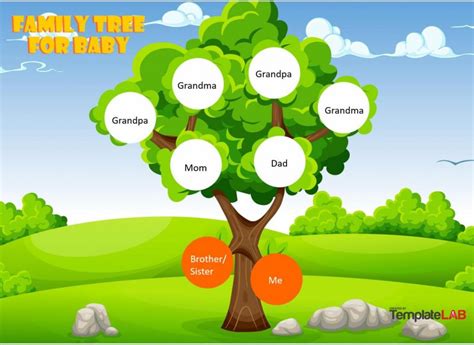 Arbol Genealogico Psd Plantillas Photoshop Editables Gratis Rezfoods Resep Masakan Indonesia