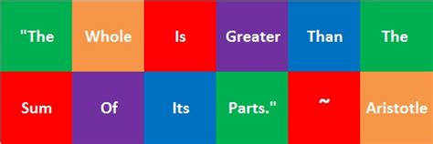 433 The Whole Is Greater Than The Sum Of Its Parts Find The Factors