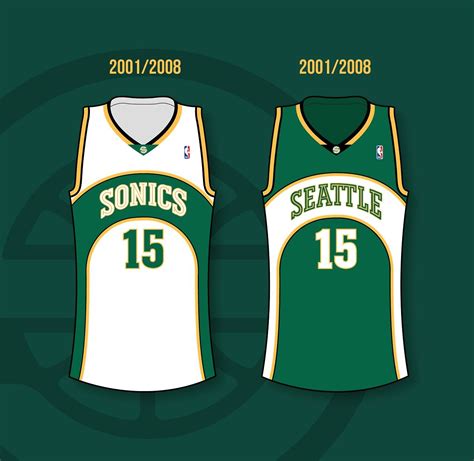 The Seattle Supersonics Commonly Known As The Sonics Were An American