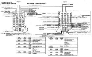 Fuso truck ecu wiring diagram. Chevrolet Astro (1990) - wiring diagrams - fuse box ...