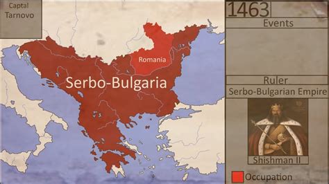 Alternative History Of Bulgaria And Serbia Youtube