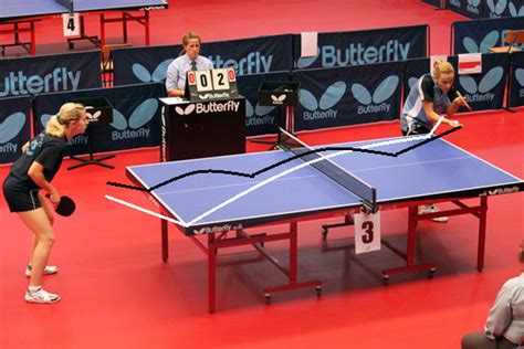 Key Tip To Improve Your Table Tennis Serve