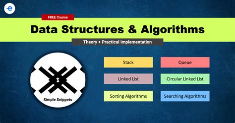 100 Off Data Structures And Algorithms With Certificate Of