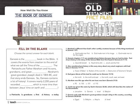 Filed under bible, bible reference, history, introduction to the bible, literacy, new testament, old testament. Books of the Old Testament Fact Files — Teach Sunday School