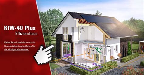 Wir haben 425 immobilien zum kauf für haus bauen kosten ab 17.000 € für dich gefunden. Download Haus Bauen Kosten Rechner Kostenlos Gif - Baignoire