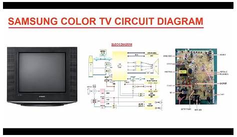 [View 33+] Samsung Tv Schematic Diagram