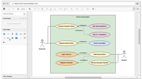 Create fast, professional uml diagrams online in minutes. Free Use Case Diagram Tool