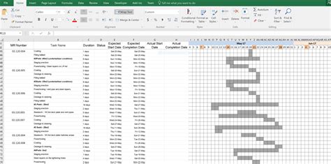 Excel How Do I Make A Gantt Chart With Multiple Date Entry Fields That Change The Colour Of