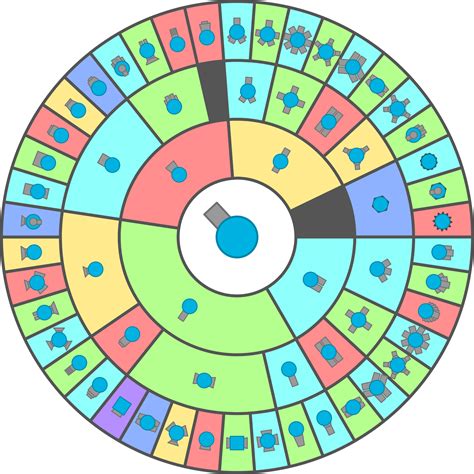 Tiers Wiki Fandom