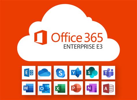 Office 365 Enterprise E3 Easy365manager