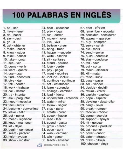 Palabras De Ingles Montón De Palabras En Inglés Al Azar Estudia