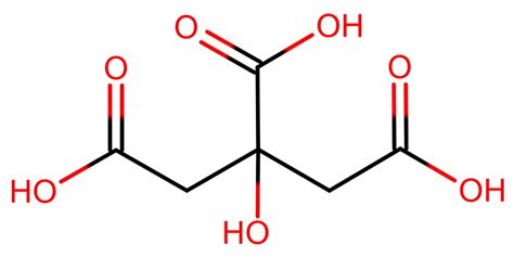 Compared to the other additives in this chapter, citric acid isn't so bad. Citric Acid, Citric Acid In Food Uses. Is Citric Acid Bad ...