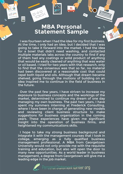 Reflective Essay Personal Statement For Mba Program