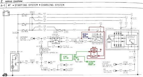 Body wiring schematic — 1986 b2000 models. Mazda B2000 Ignition Switch Wiring - Wiring Diagram Schemas