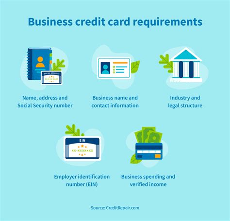 How To Qualify For A Business Credit Card