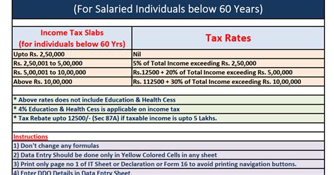 Find out how much your salary is after tax. Income tax calculator for FY 2019 - 2020 | PO Tools