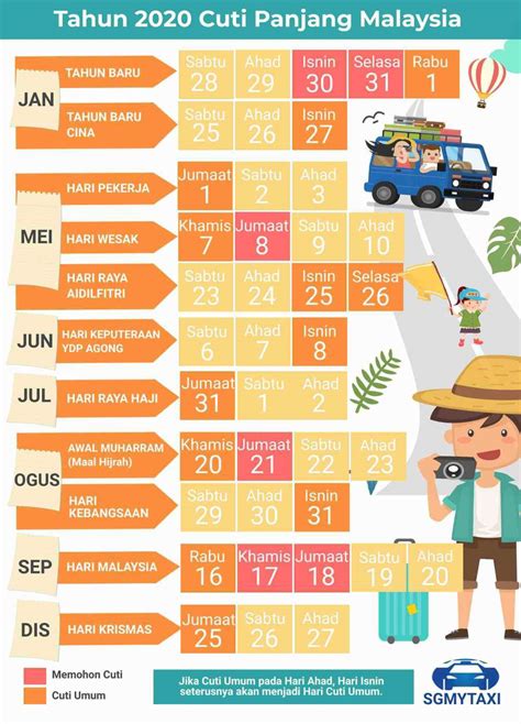 Kalendar Cuti Umum Malaysia 20192020 24 Cuti Panjang Hujung Minggu