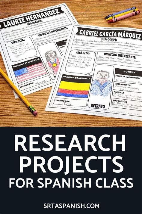 6 Research Projects For Spanish Class Srta Spanish Spanish Classroom Activities Middle