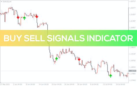 Buy Sell Signal Indicator For Mt4 Download Free Indicatorspot