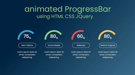 Animated Progress Bar With Html Css Jquery Latest Animation In