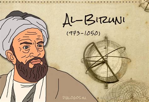 Muhammad Al Biruni 973 1048 Slavni Muslimanski Znanstvenik