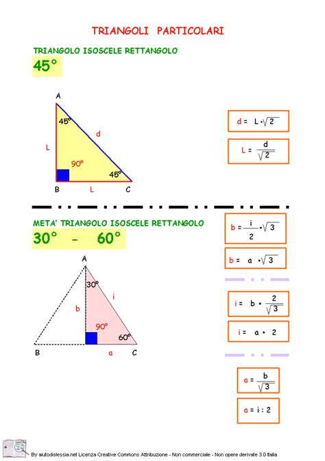 Teorema Di Pitagora Formula Inversa - Pin su geometria