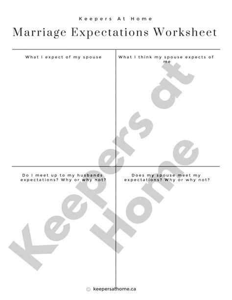 Printable Relationship Expectations Worksheet