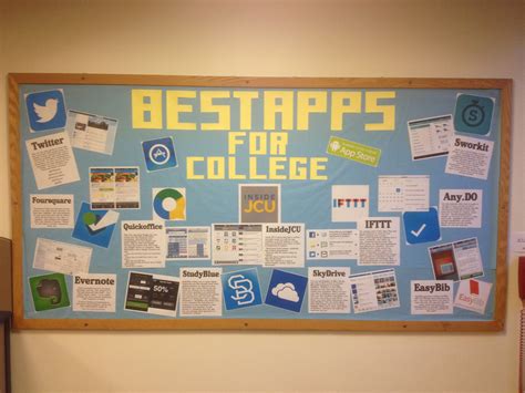 Pin By Jcu Office Of Residence Life On Ra Bulletin Boards College Bulletin Boards Ra Bulletin
