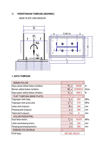 Perhitungan Base Plate Kolom Baja Guru Luring
