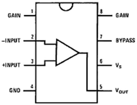 The lm2596 series operates at a switching frequency of 150 khz thus allowing smaller sized filter components than what would be needed with lower. LM386 Schematic diagrams