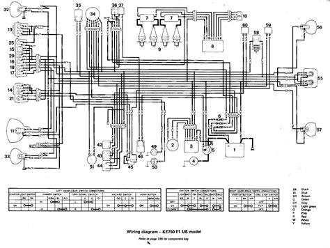 55+ wiring diagram yamaha lagenda 110 collections. wiring diagram yamaha rxz 135 electrical - Wiring Diagram