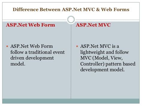 What Is The Difference Between Aspnet Mvc And Web Forms