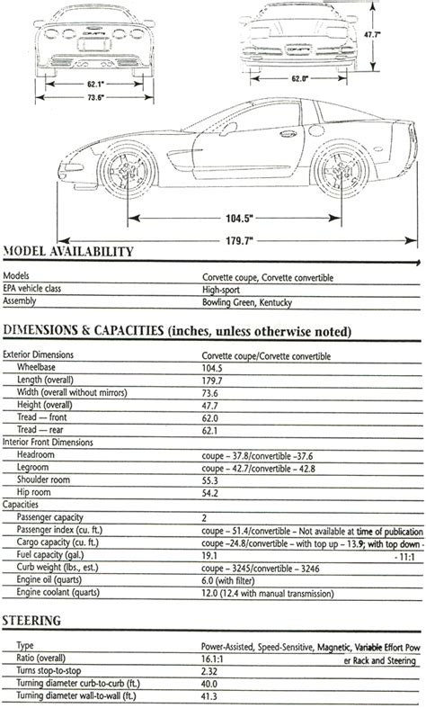 1998 Corvette Specifications Corvette Action Center
