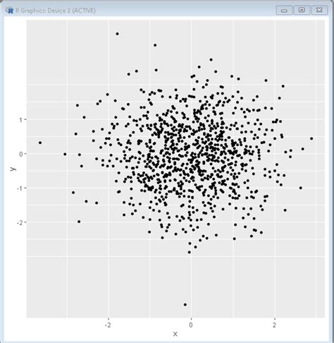 How To Set Axis Breaks In Ggplot With Examples Stato Vrogue Co