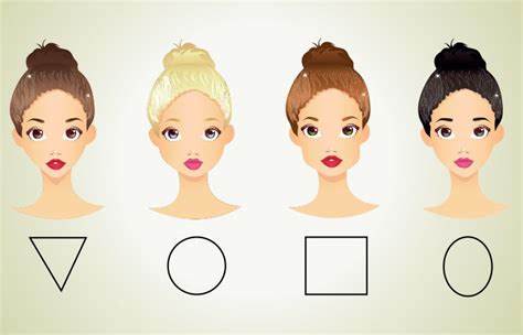 How To Determine The Shape Of Your Face And 6 Different Types