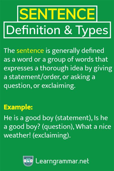 Sentence Definition And Types In 2021 Learn English Words English