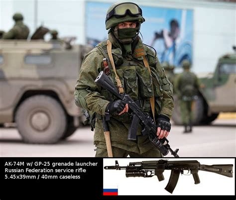 The Guns Of Russias Ukraine Incursion The Truth About Guns