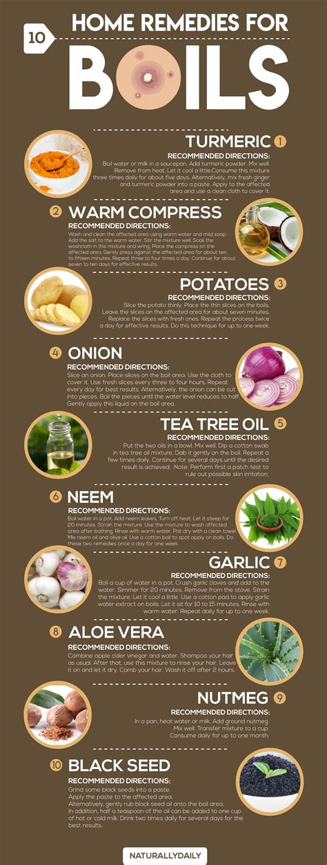 Remedies For Boils In Your Kitchen Cupboard Infographic Natural