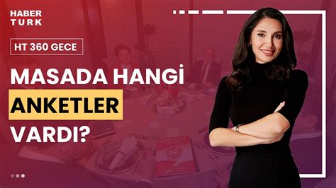 CANLI HT 360 Gece de Afşin Yurdakul soruyor Konukları yanıtlıyor