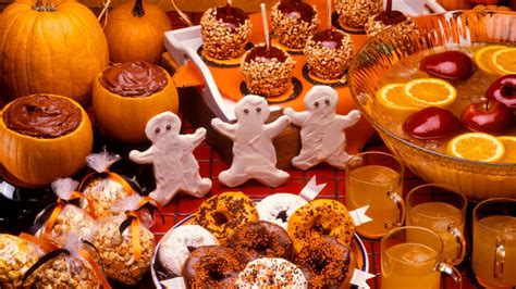 A History Of Halloween Candy Trends And Costs Through The Years