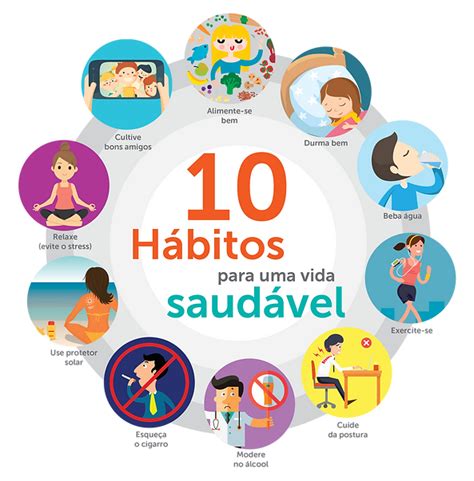 10 Hábitos De Uma Vida Saudável Viva Melhor E Com Saúde