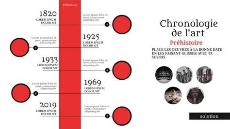 Chronologie De Lllege On Genially